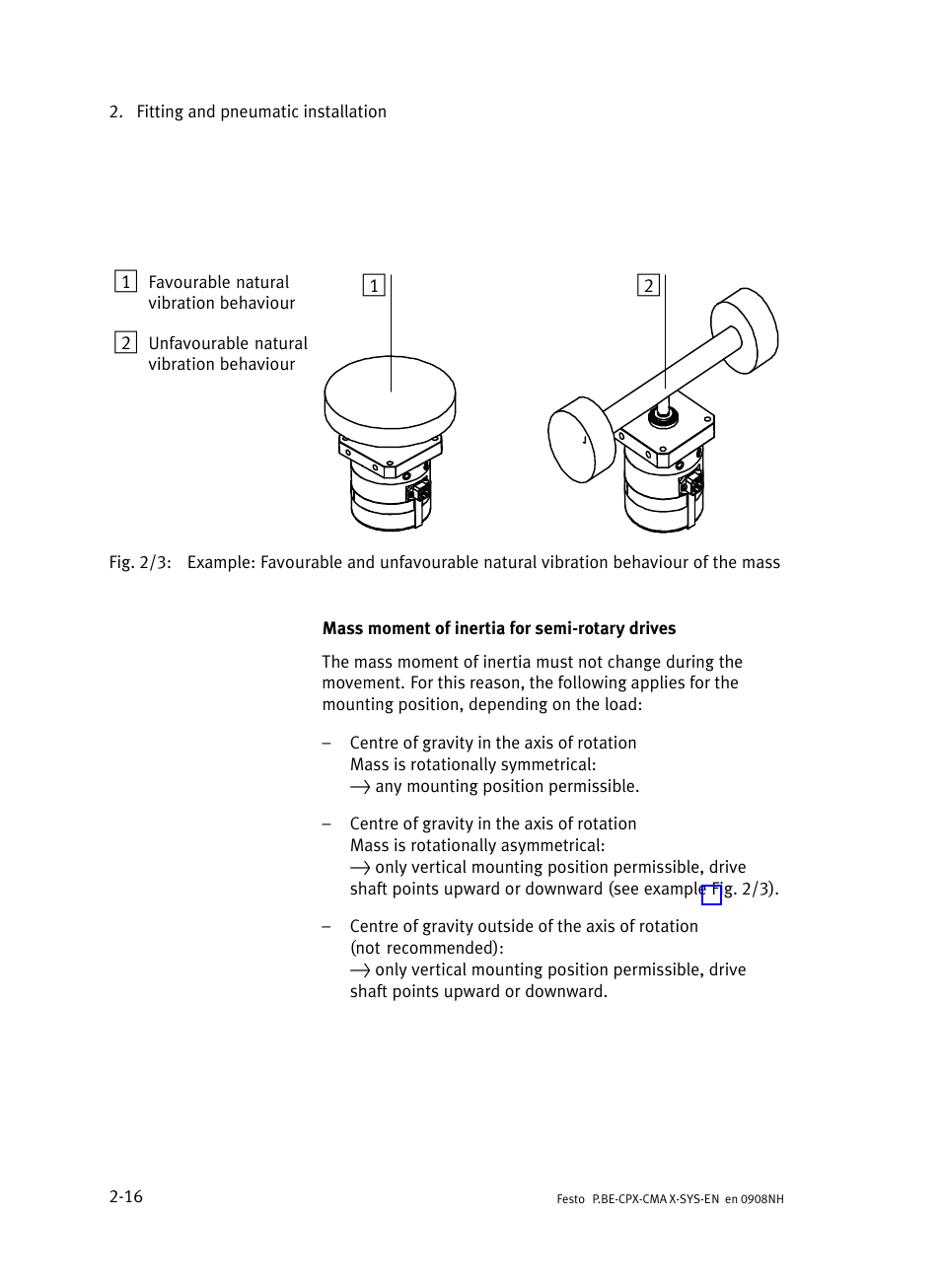 Festo Контроллер позиционирования CPX-CMAX User Manual | Page 46 / 176