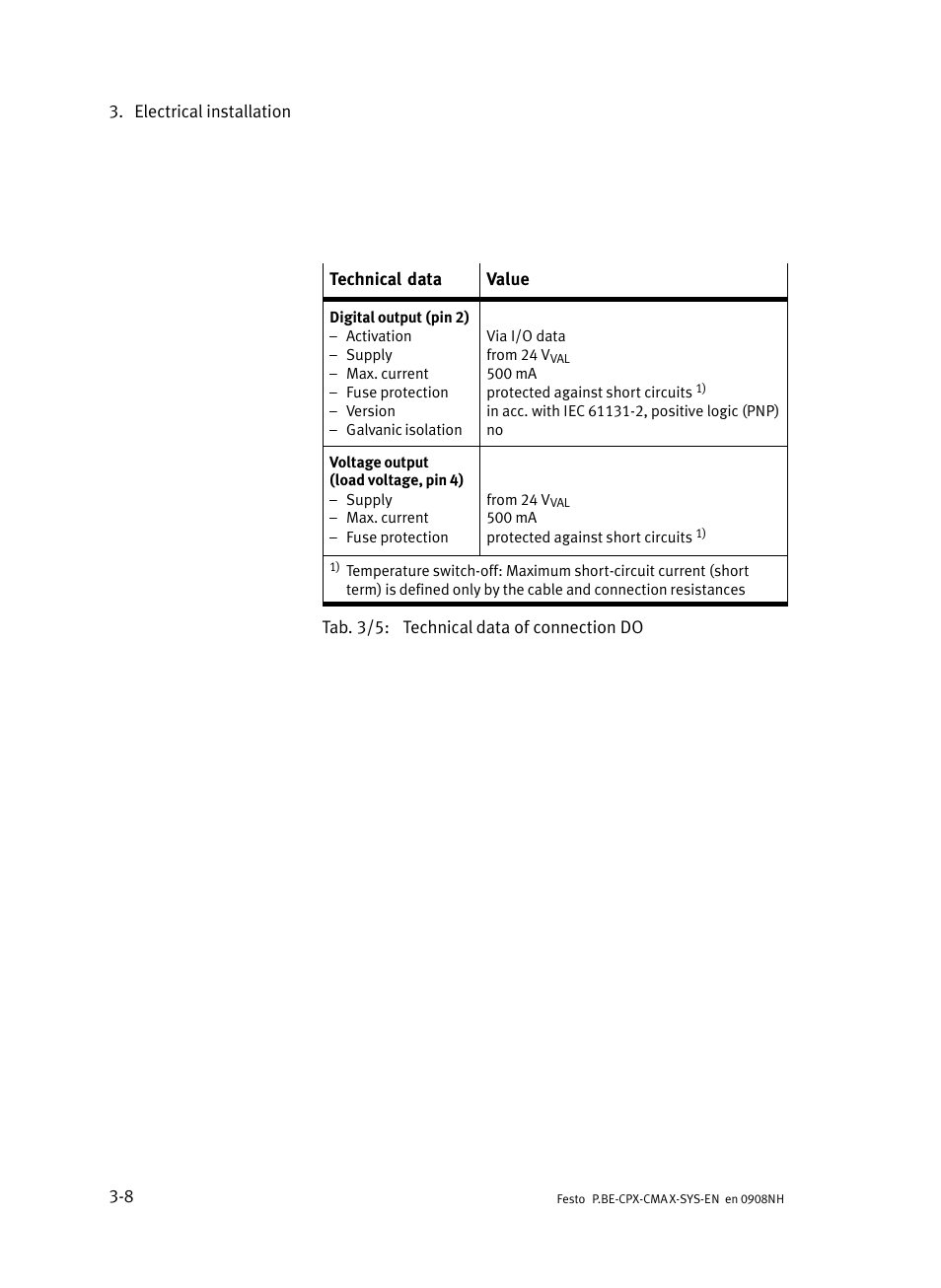 Festo Контроллер позиционирования CPX-CMAX User Manual | Page 68 / 176