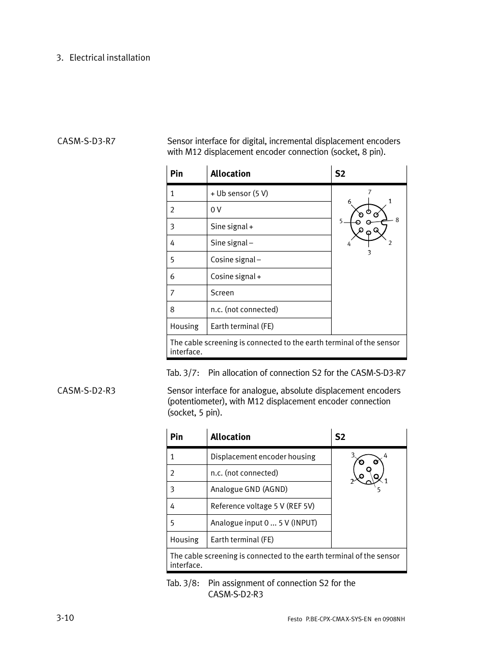 Festo Контроллер позиционирования CPX-CMAX User Manual | Page 70 / 176