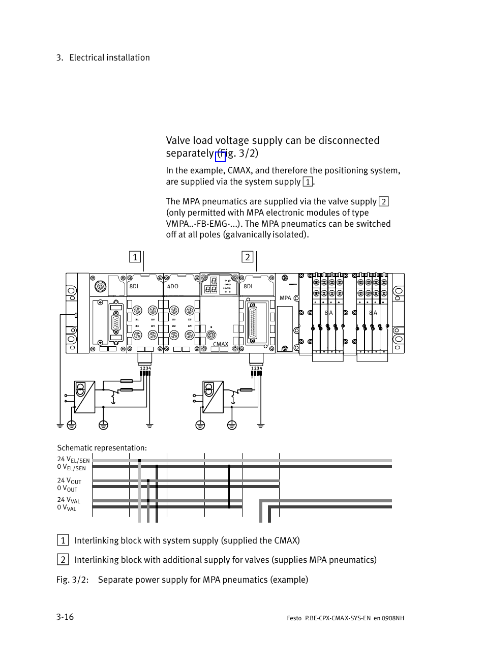 3/1, fig | Festo Контроллер позиционирования CPX-CMAX User Manual | Page 76 / 176