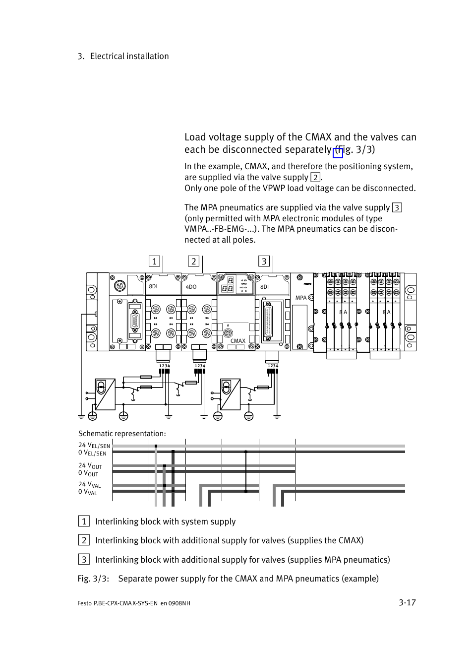 Festo Контроллер позиционирования CPX-CMAX User Manual | Page 77 / 176