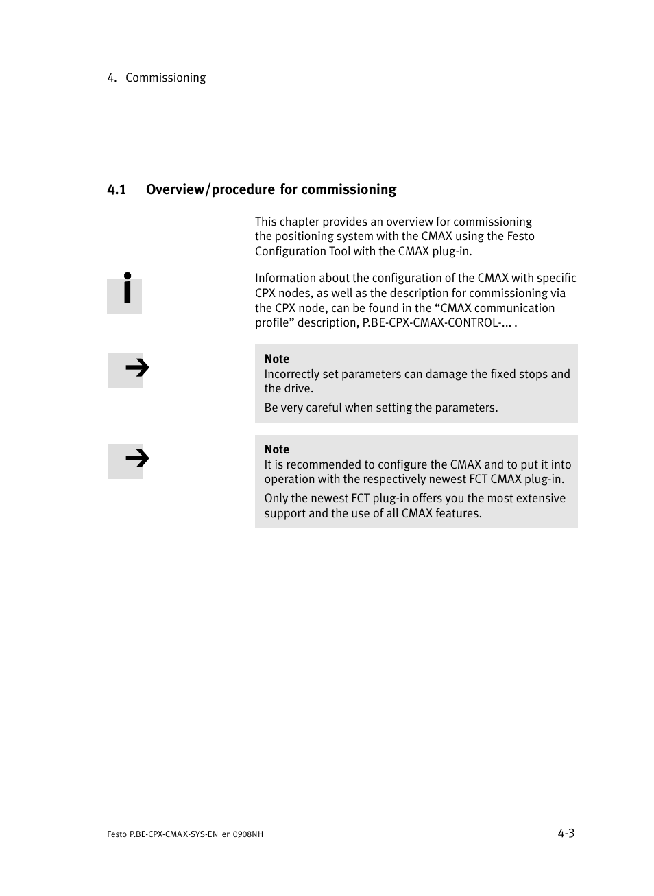 1 overview/procedure for commissioning, Overview/procedure for commissioning | Festo Контроллер позиционирования CPX-CMAX User Manual | Page 81 / 176