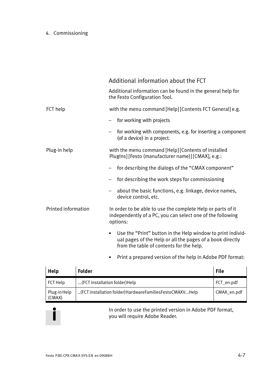 Additional information about the fct | Festo Контроллер позиционирования CPX-CMAX User Manual | Page 85 / 176