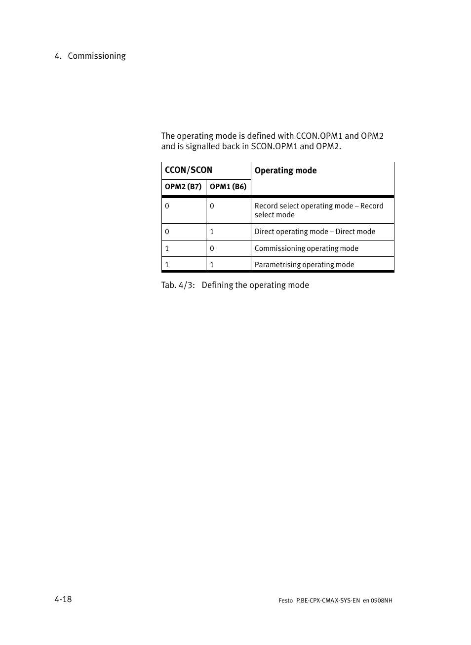 Festo Контроллер позиционирования CPX-CMAX User Manual | Page 96 / 176