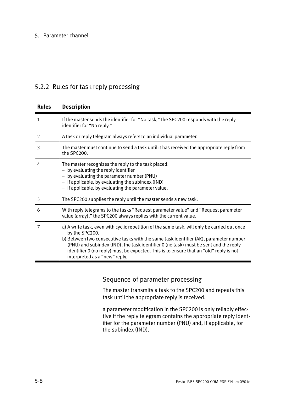 2 rules for task reply processing, Rules for task reply processing, Sequence of parameter processing | Festo Кабели и принадлежности User Manual | Page 108 / 150