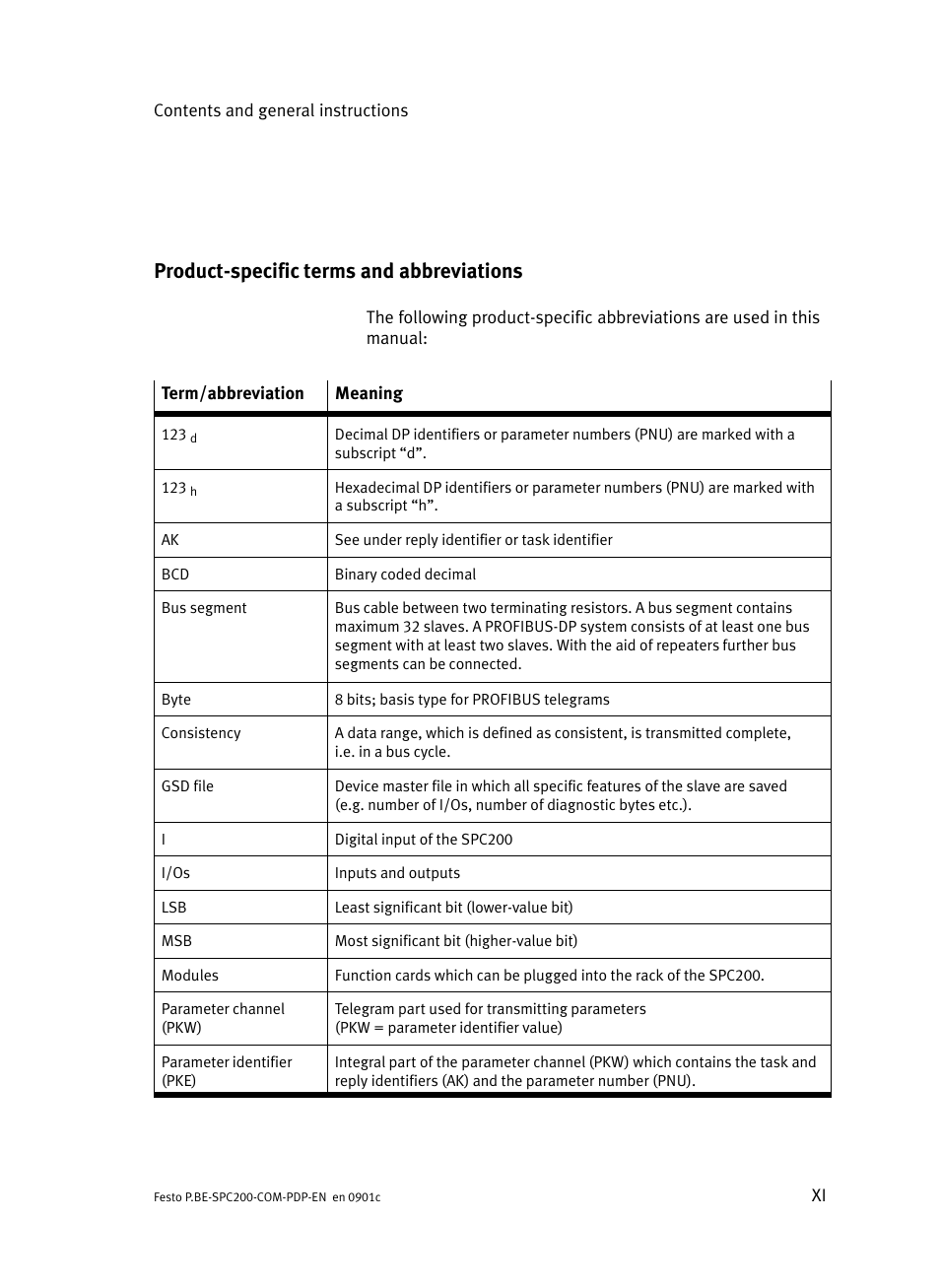 Product-specific terms and abbreviations, Product−specific terms and abbreviations | Festo Кабели и принадлежности User Manual | Page 13 / 150