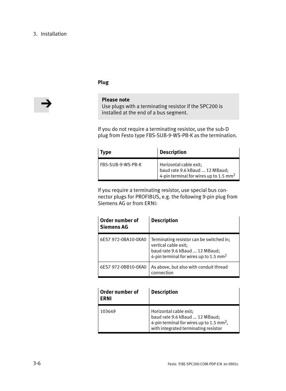 Festo Кабели и принадлежности User Manual | Page 42 / 150