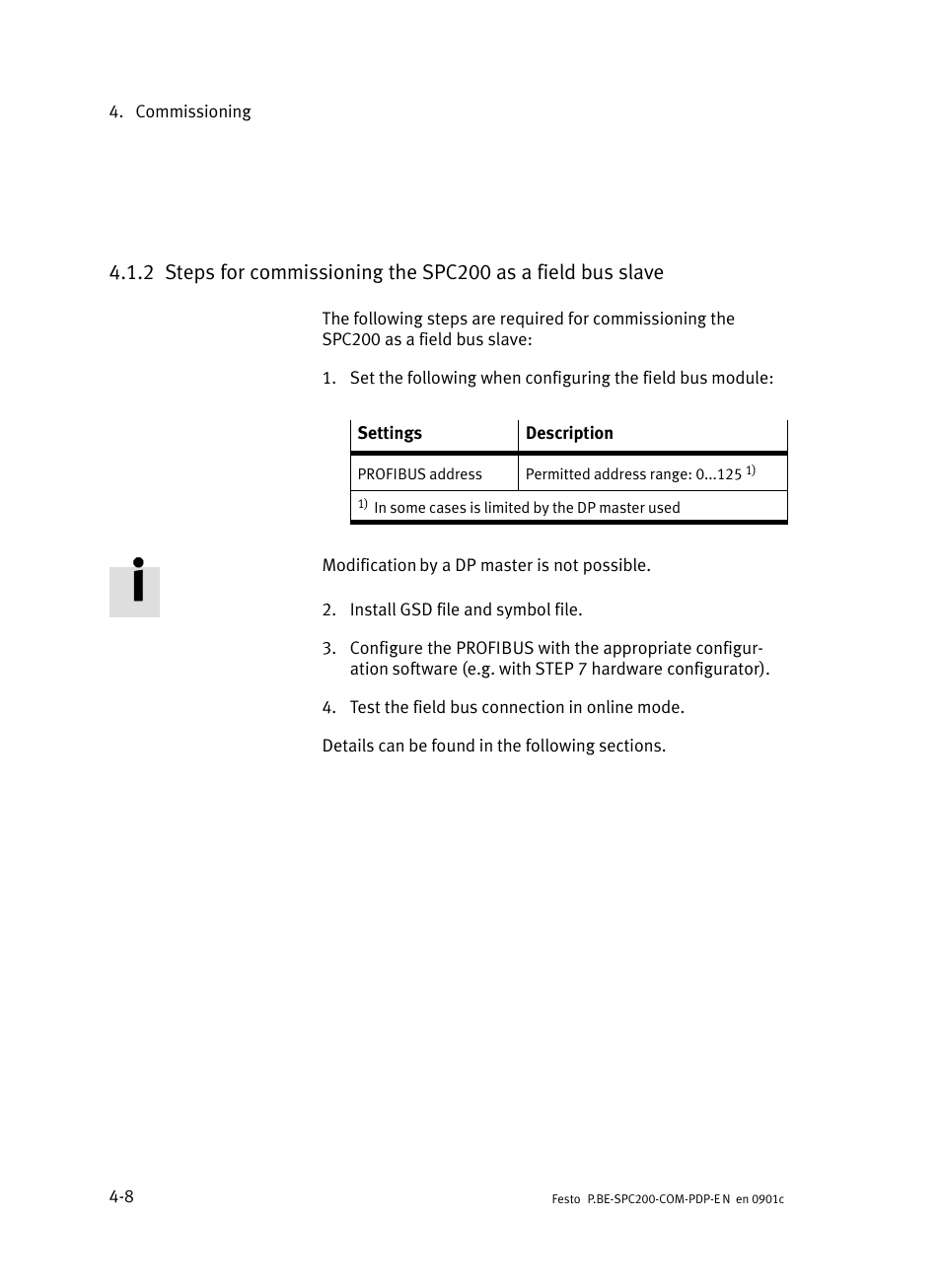 Festo Кабели и принадлежности User Manual | Page 54 / 150