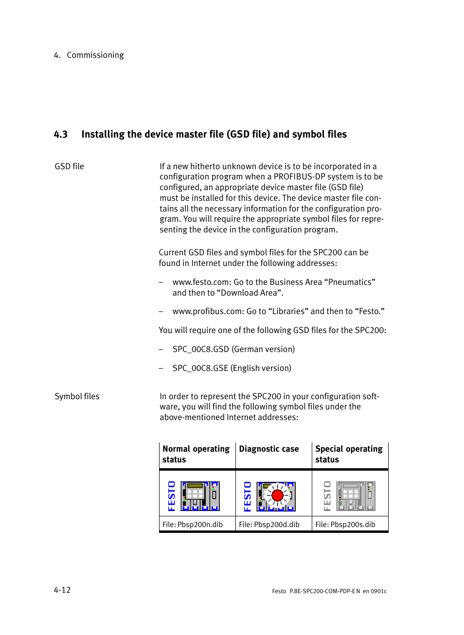 Festo Кабели и принадлежности User Manual | Page 58 / 150