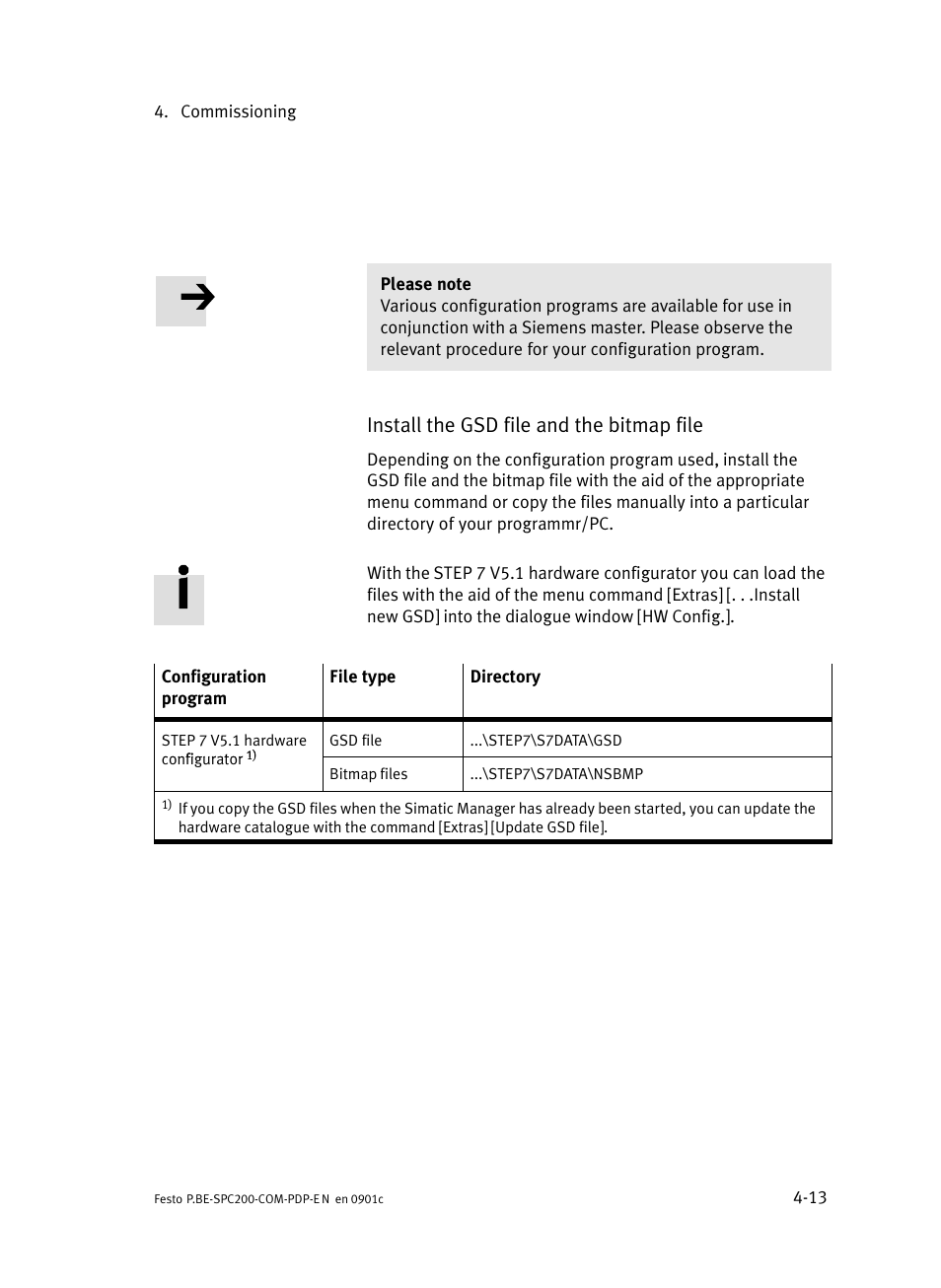 Install the gsd file and the bitmap file | Festo Кабели и принадлежности User Manual | Page 59 / 150