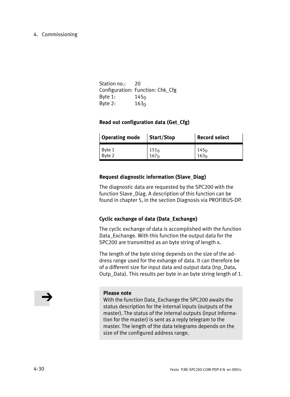 Festo Кабели и принадлежности User Manual | Page 76 / 150