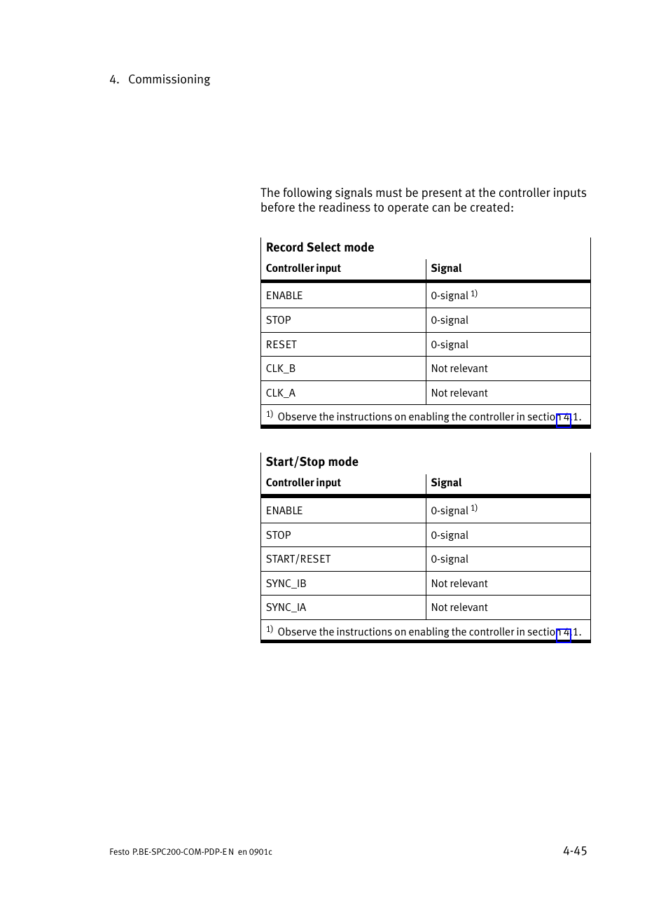 Festo Кабели и принадлежности User Manual | Page 91 / 150