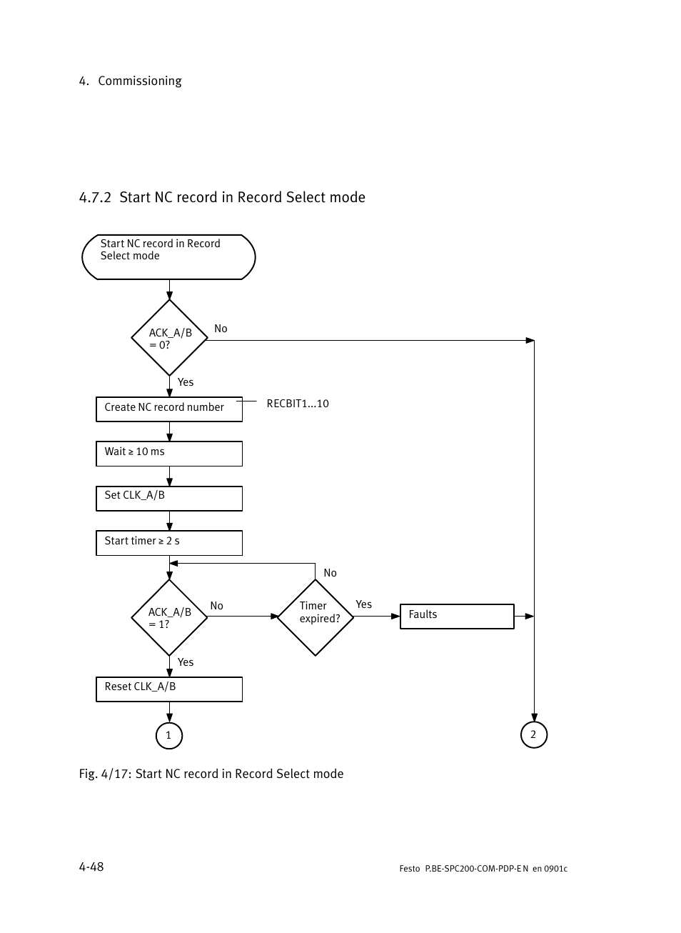 2 start nc record in record select mode, Start nc record in record select mode | Festo Кабели и принадлежности User Manual | Page 94 / 150