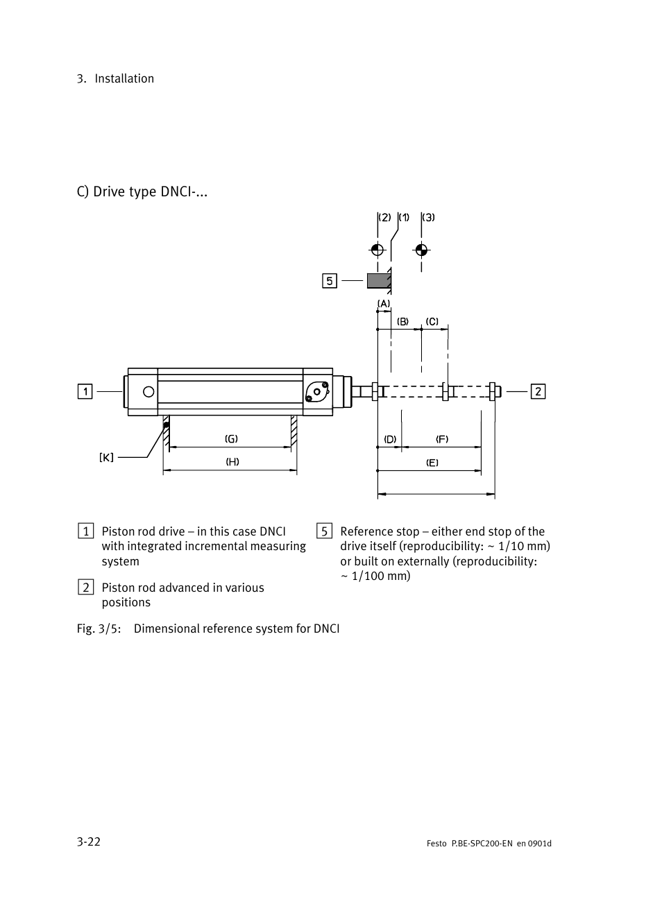 Festo Кабели и принадлежности User Manual | Page 100 / 506