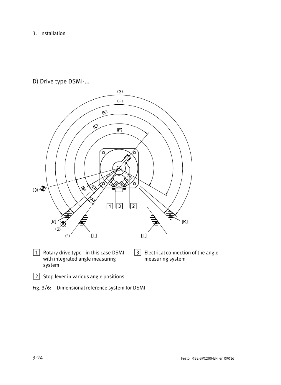 And fig | Festo Кабели и принадлежности User Manual | Page 102 / 506