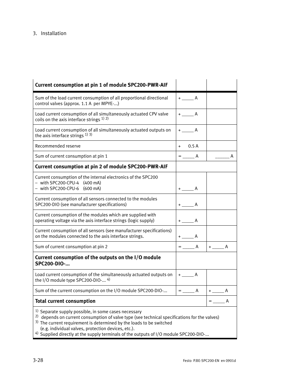 Festo Кабели и принадлежности User Manual | Page 106 / 506