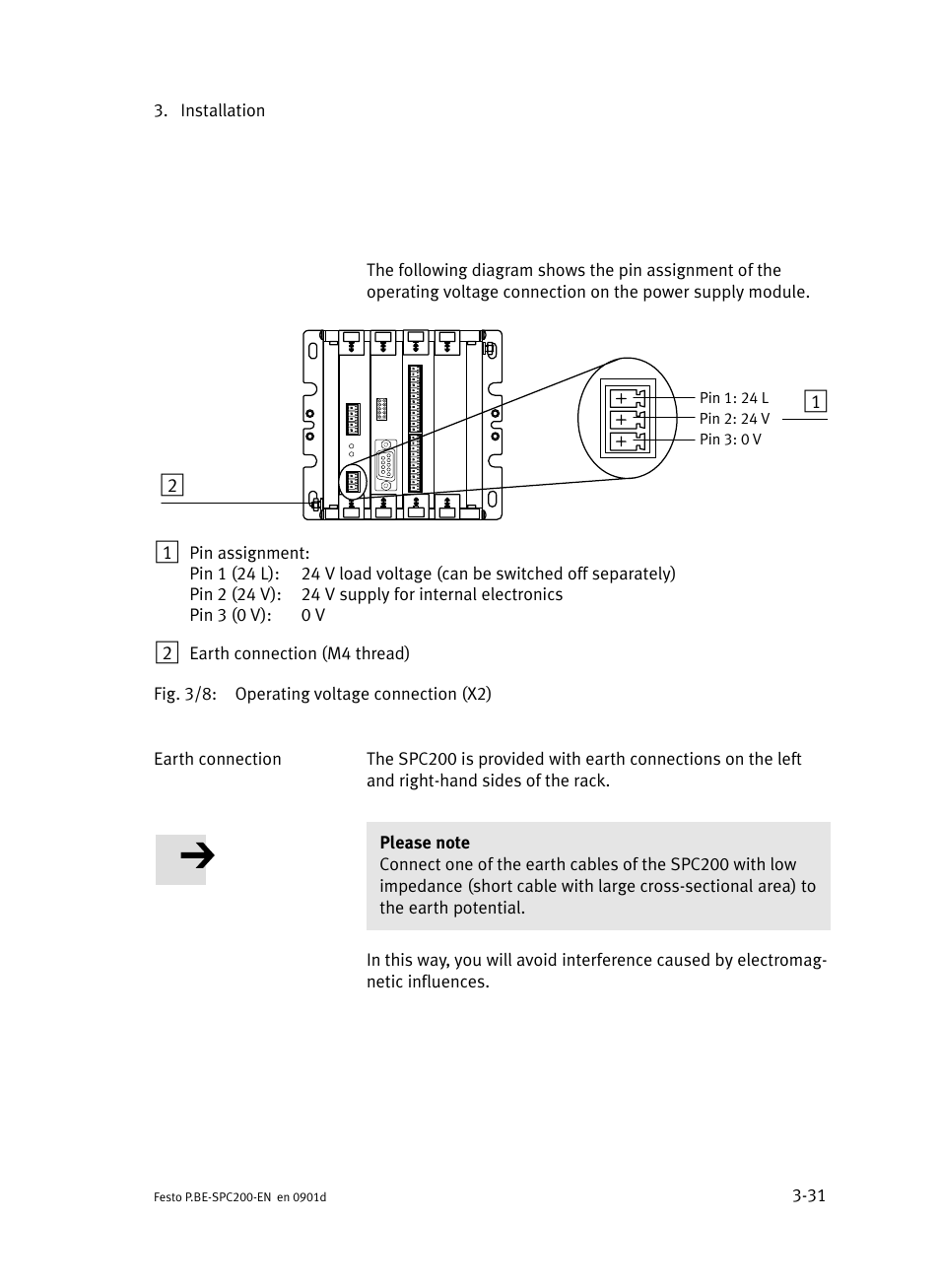 Festo Кабели и принадлежности User Manual | Page 109 / 506
