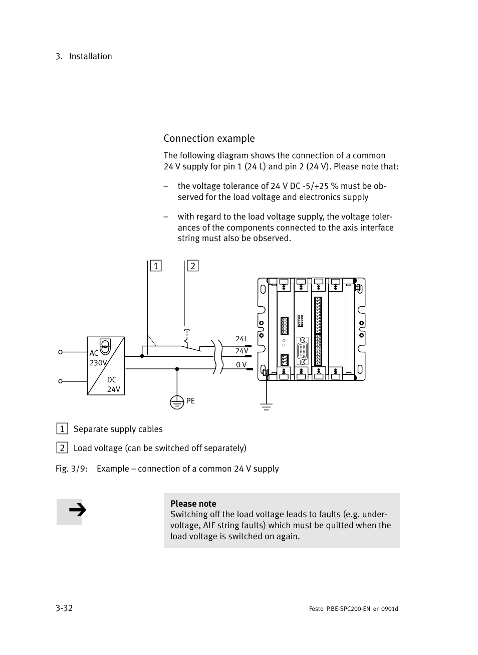 Festo Кабели и принадлежности User Manual | Page 110 / 506