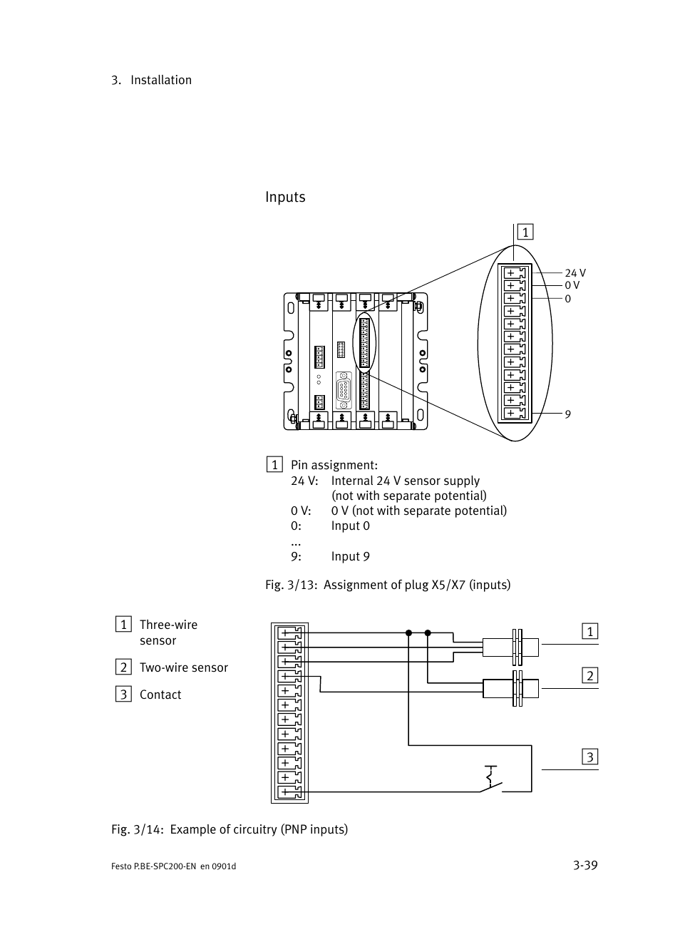 Festo Кабели и принадлежности User Manual | Page 117 / 506