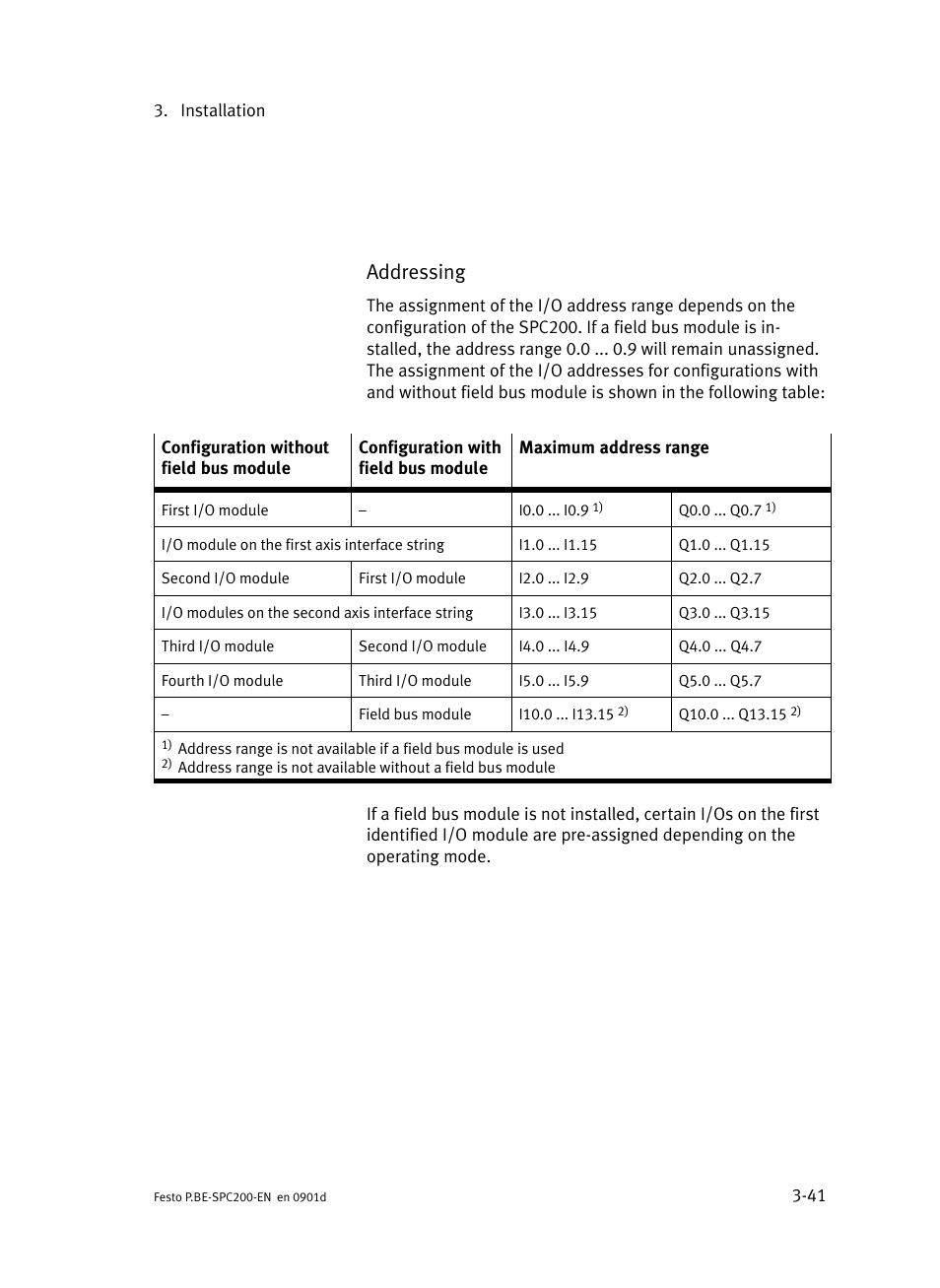 Addressing | Festo Кабели и принадлежности User Manual | Page 119 / 506