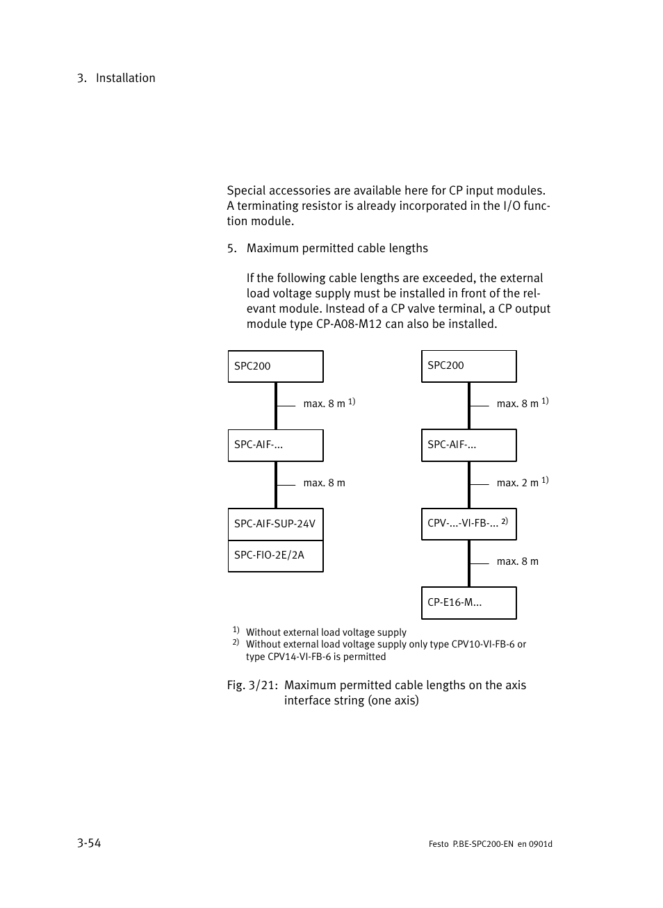 Festo Кабели и принадлежности User Manual | Page 132 / 506