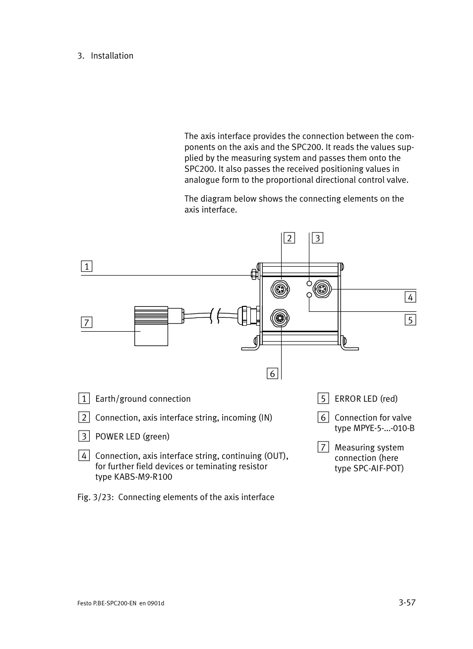 Festo Кабели и принадлежности User Manual | Page 135 / 506