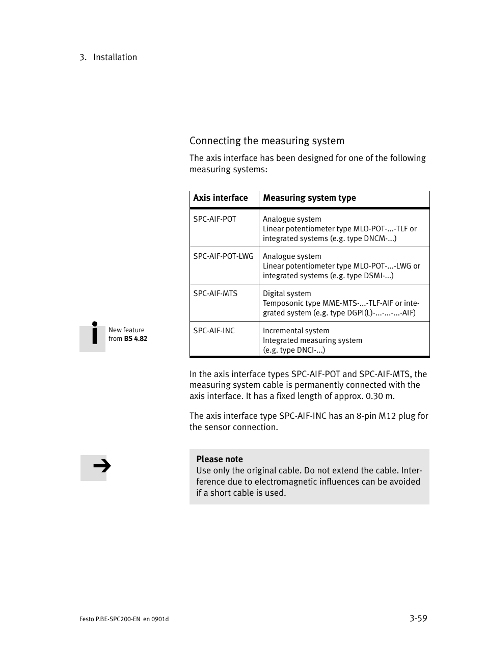 Connecting the measuring system | Festo Кабели и принадлежности User Manual | Page 137 / 506