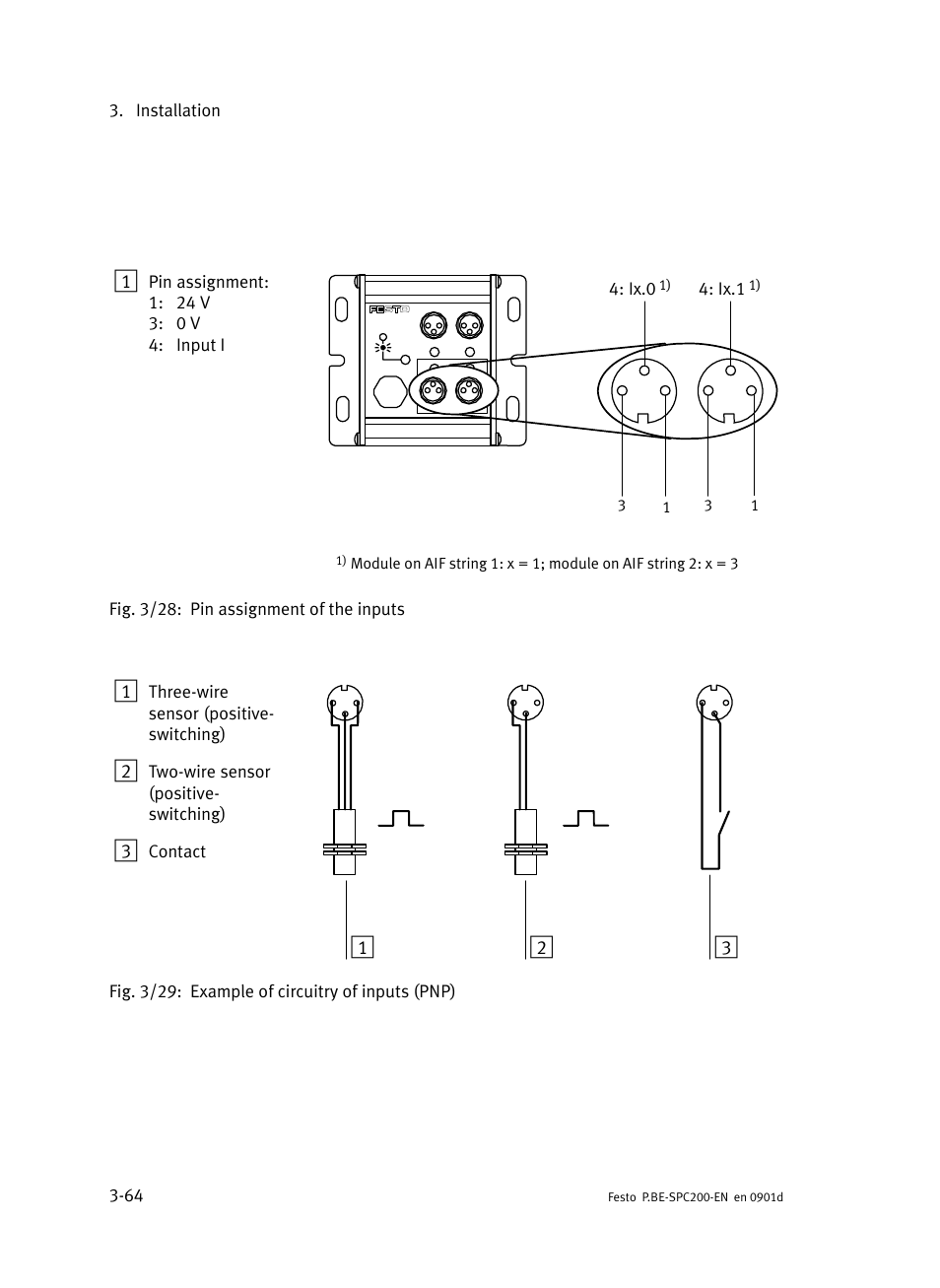 Installation 3−64, Ix.0, Ix.1 | Fig. 3/28: pin assignment of the inputs, Three−wire sensor (positive− switching), Two−wire sensor (positive− switching), Contact, Fig. 3/29: example of circuitry of inputs (pnp) | Festo Кабели и принадлежности User Manual | Page 142 / 506