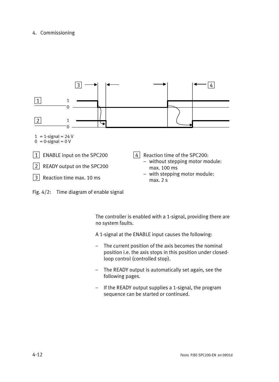 Festo Кабели и принадлежности User Manual | Page 156 / 506