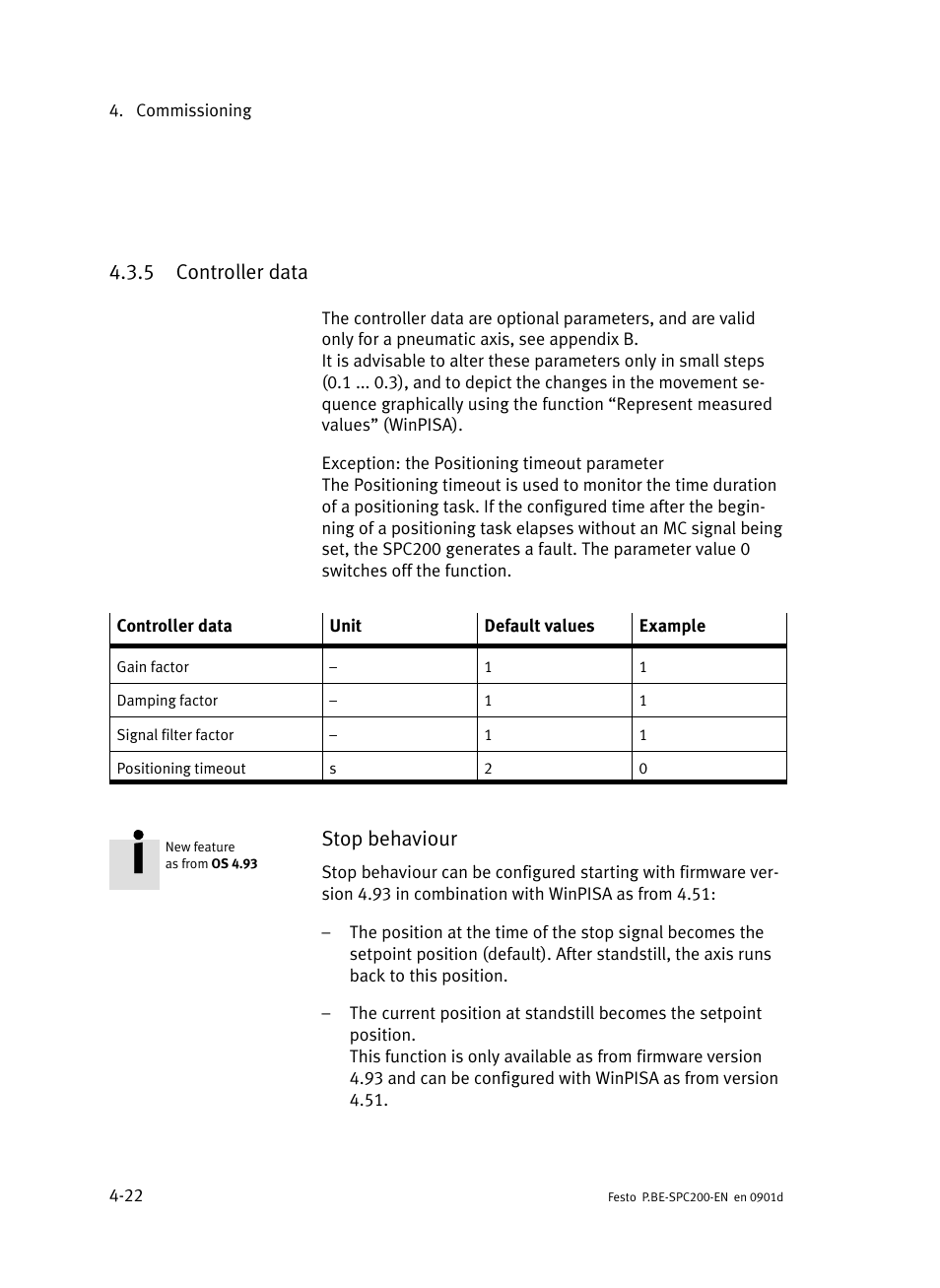 5 controller data, Controller data, Stop behaviour | Festo Кабели и принадлежности User Manual | Page 166 / 506
