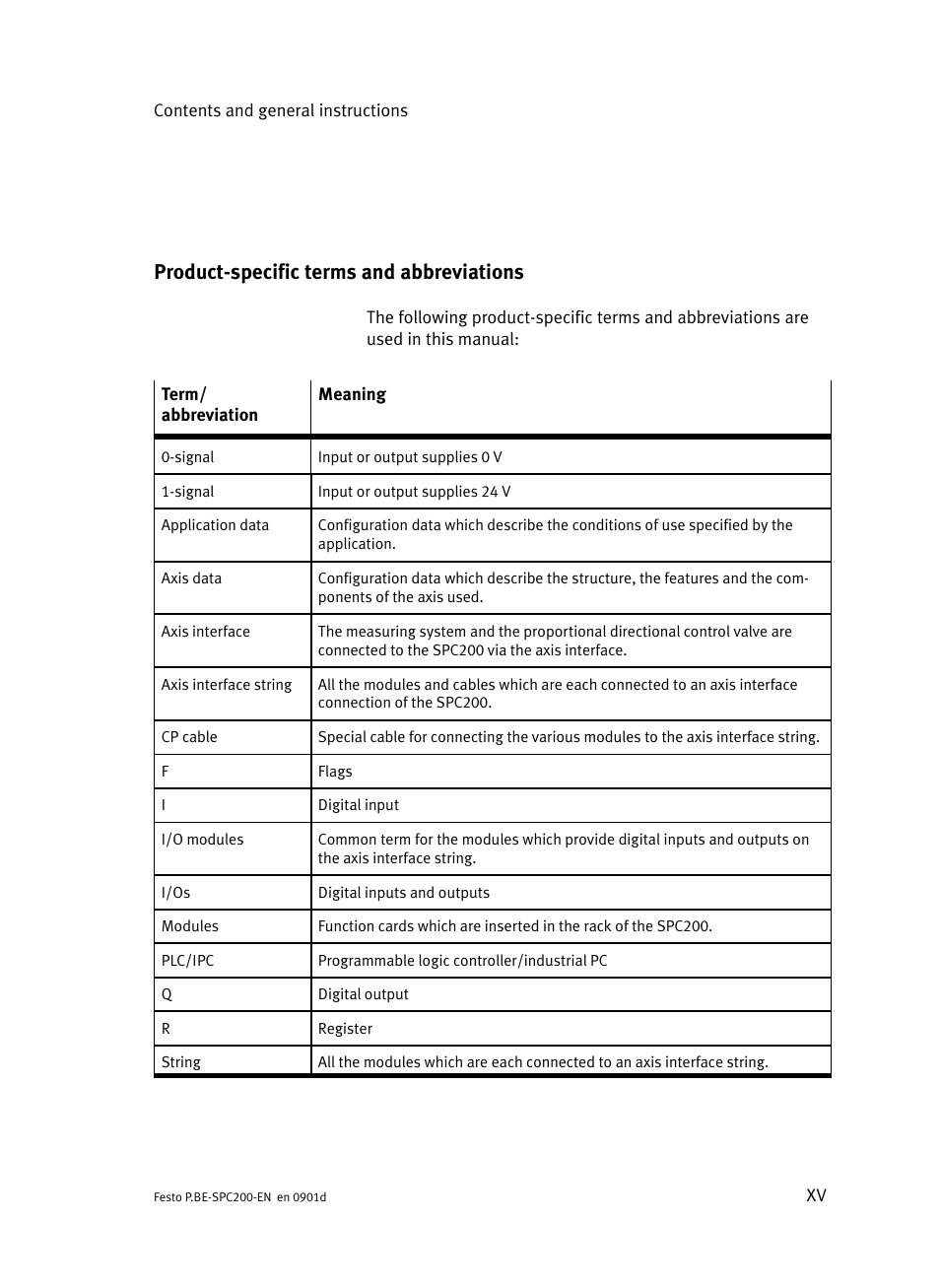 Product-specific terms and abbreviations, Product−specific terms and abbreviations | Festo Кабели и принадлежности User Manual | Page 17 / 506