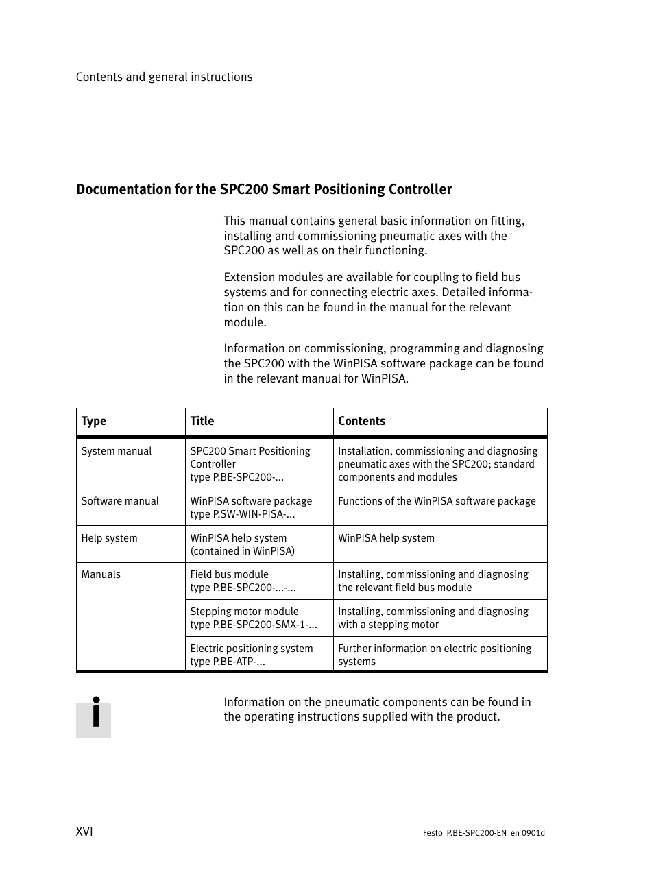 Festo Кабели и принадлежности User Manual | Page 18 / 506