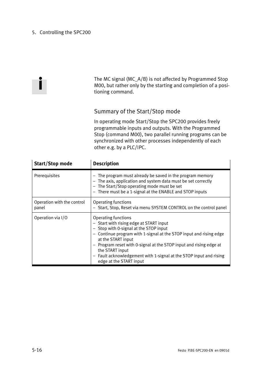 Summary of the start/stop mode | Festo Кабели и принадлежности User Manual | Page 202 / 506