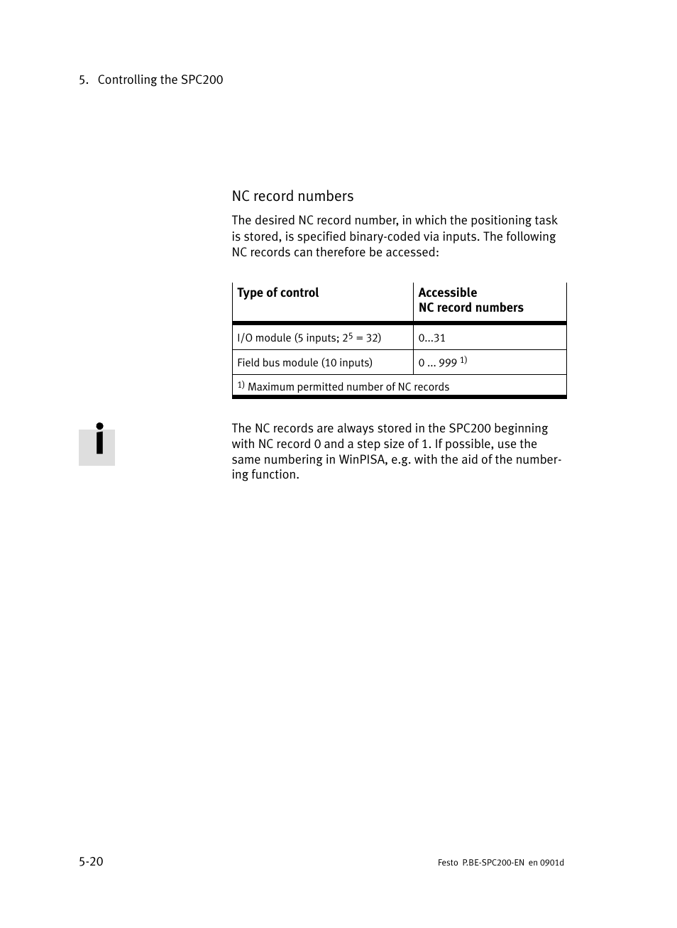 Nc record numbers | Festo Кабели и принадлежности User Manual | Page 206 / 506