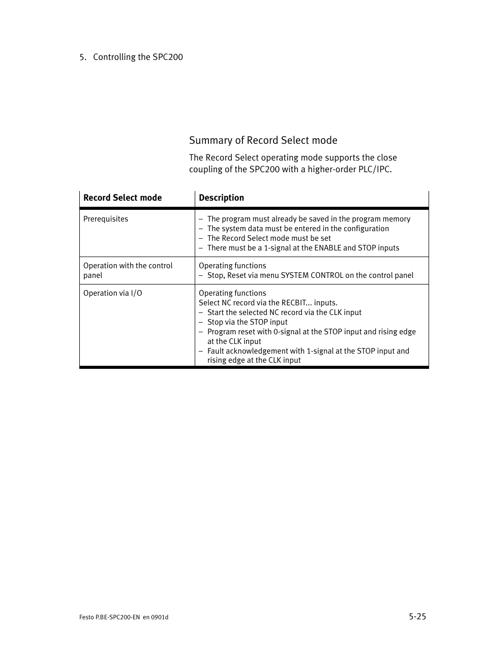 Summary of record select mode | Festo Кабели и принадлежности User Manual | Page 211 / 506