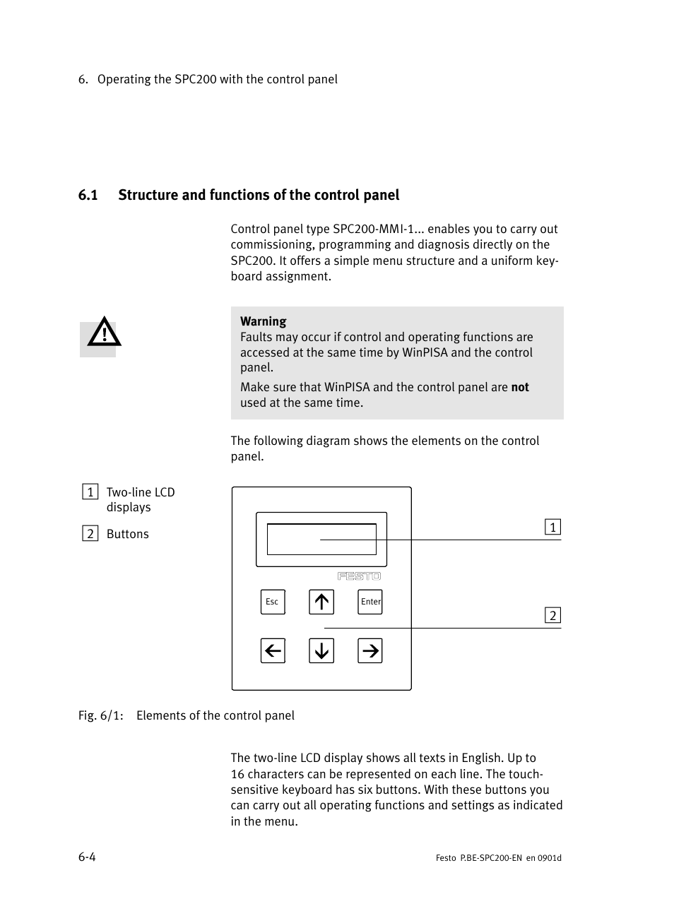 1 structure and functions of the control panel, Structure and functions of the control panel | Festo Кабели и принадлежности User Manual | Page 216 / 506