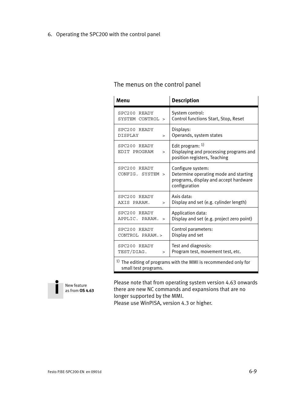 The menus on the control panel | Festo Кабели и принадлежности User Manual | Page 221 / 506