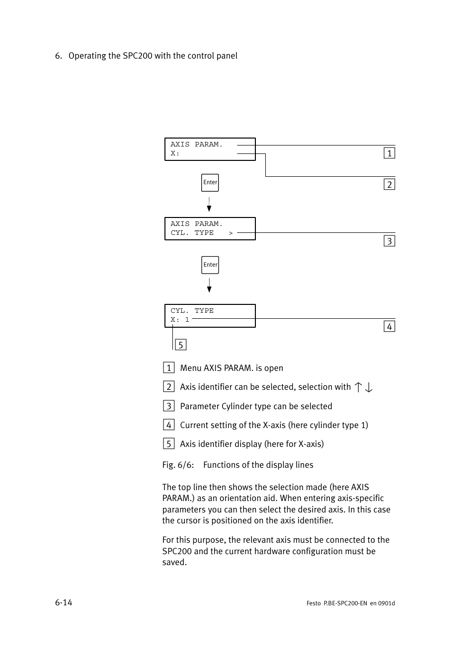 Festo Кабели и принадлежности User Manual | Page 226 / 506