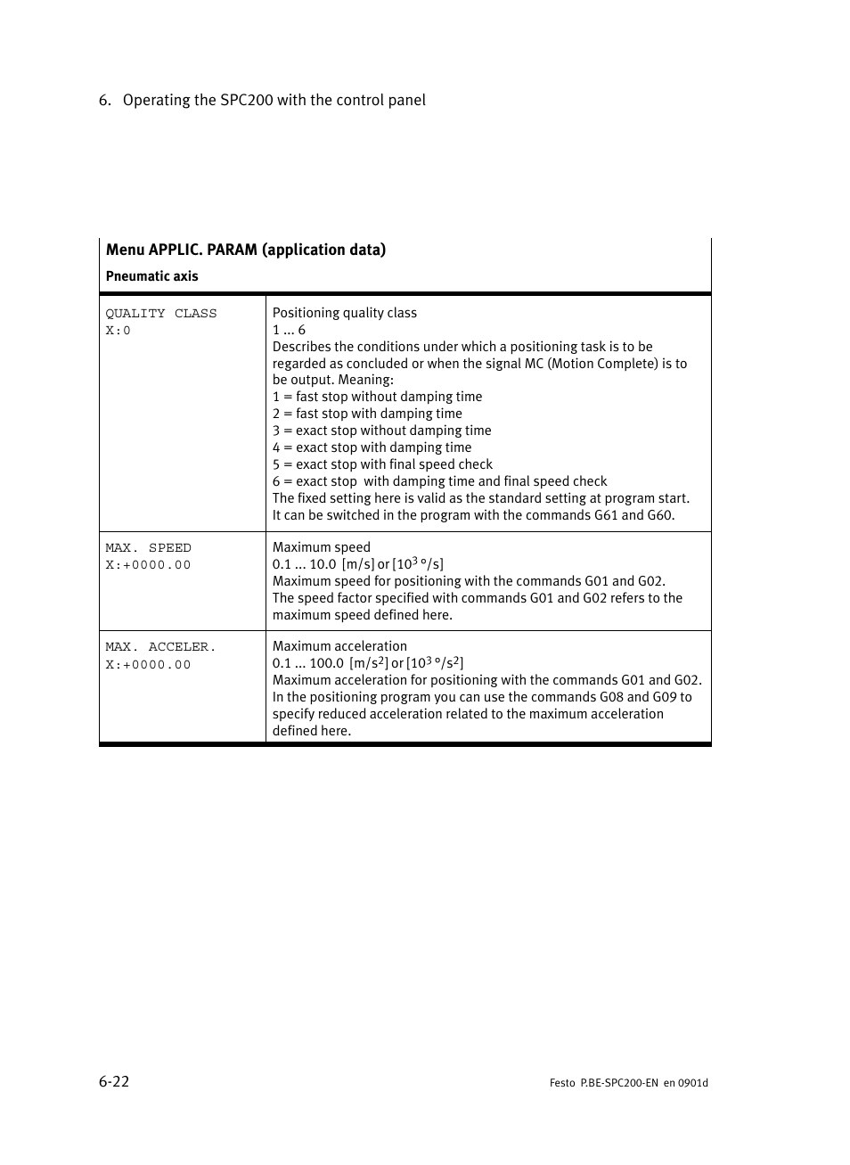 Festo Кабели и принадлежности User Manual | Page 234 / 506