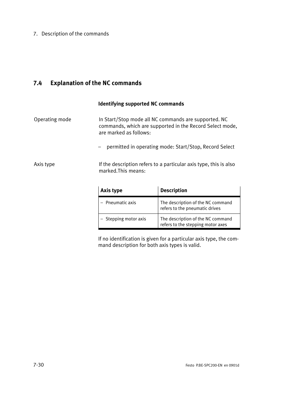 4 explanation of the nc commands, Explanation of the nc commands | Festo Кабели и принадлежности User Manual | Page 296 / 506