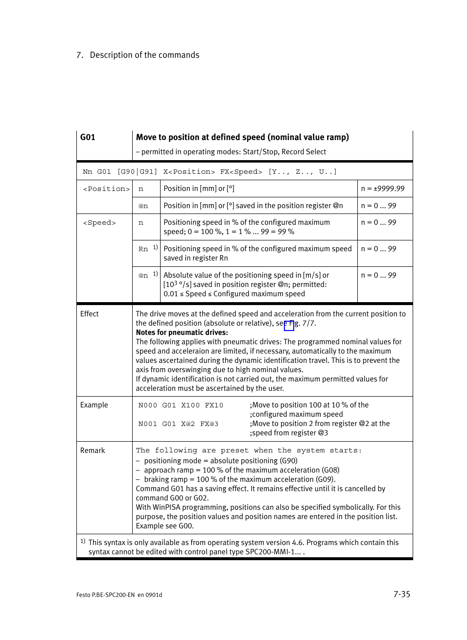 Festo Кабели и принадлежности User Manual | Page 301 / 506