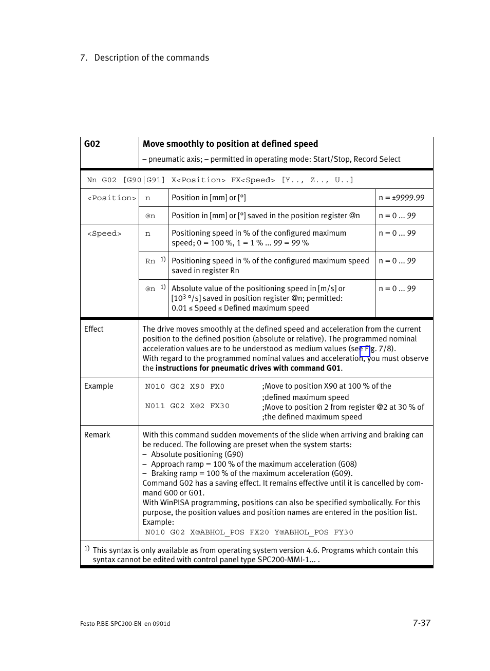 Festo Кабели и принадлежности User Manual | Page 303 / 506