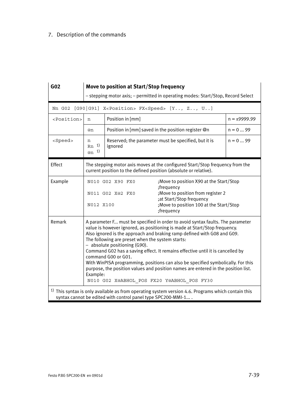 Festo Кабели и принадлежности User Manual | Page 305 / 506