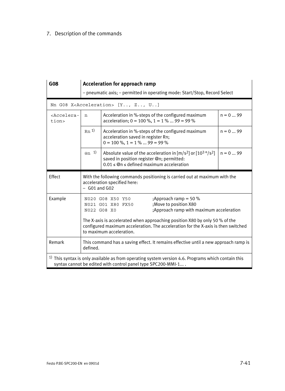 Festo Кабели и принадлежности User Manual | Page 307 / 506