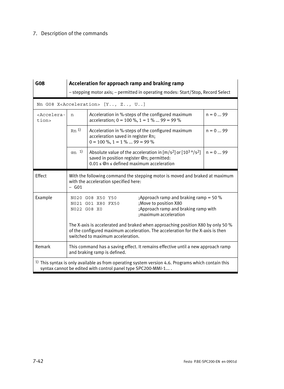 Festo Кабели и принадлежности User Manual | Page 308 / 506