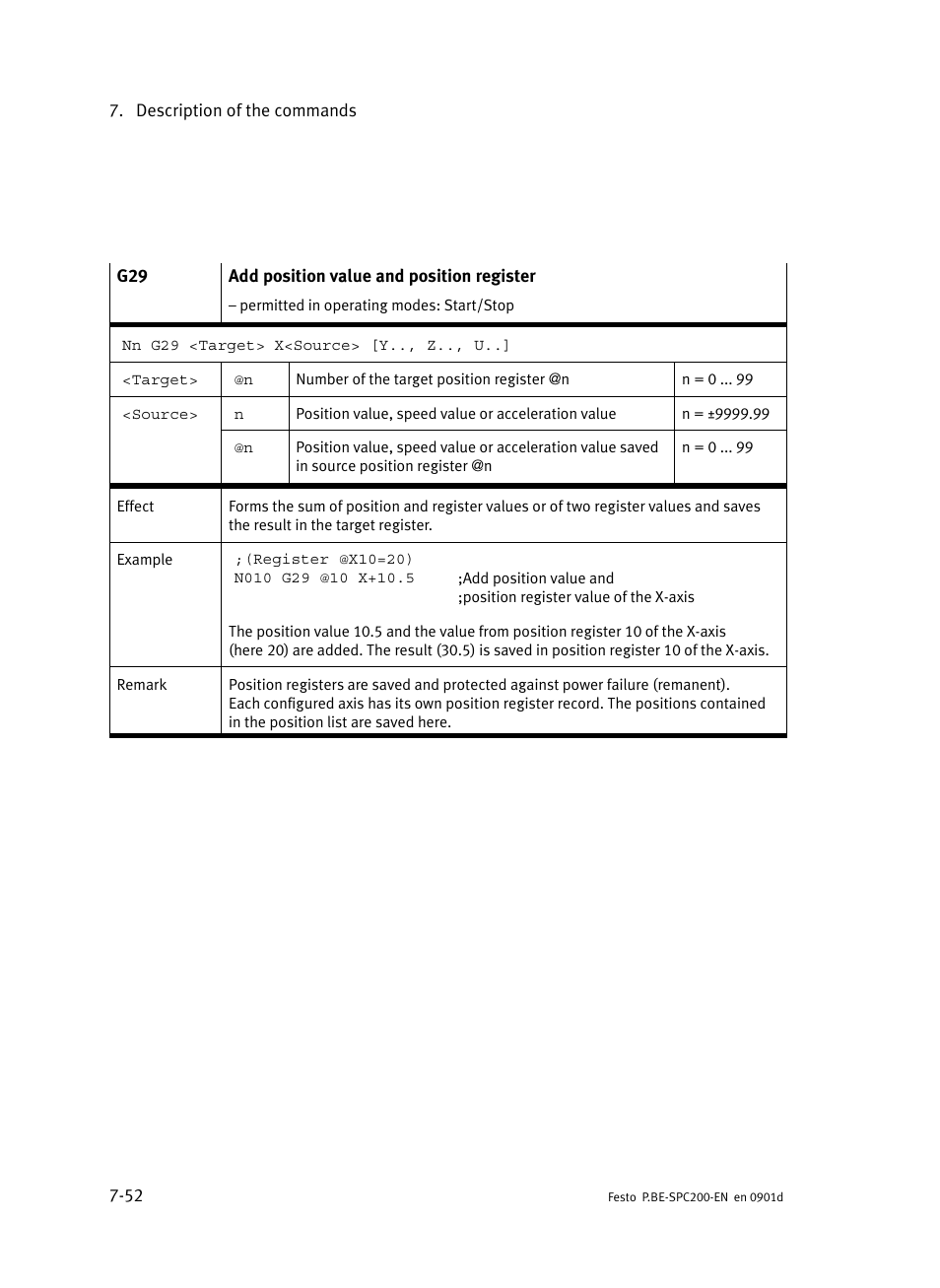 Festo Кабели и принадлежности User Manual | Page 318 / 506