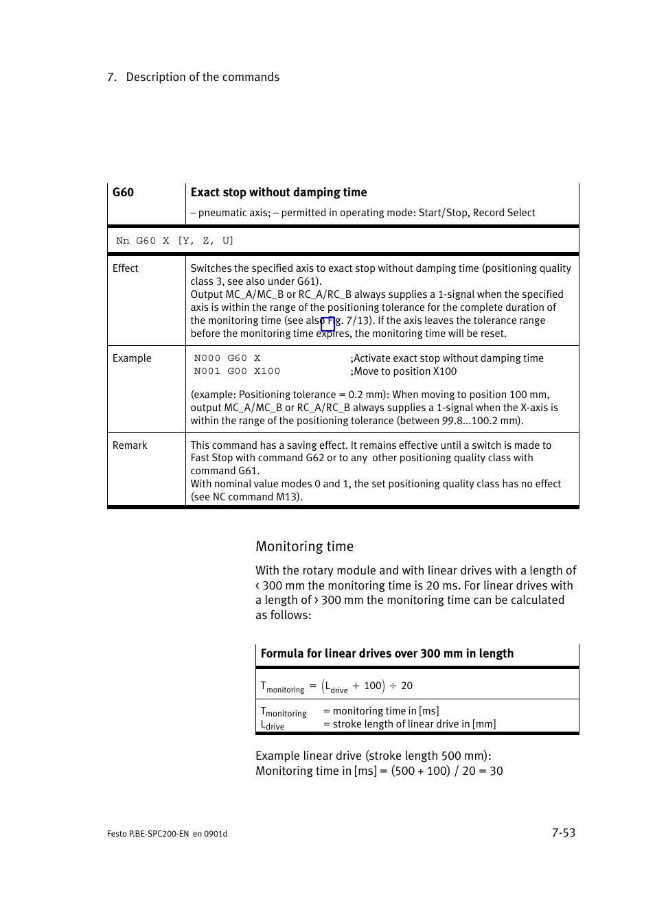 Monitoring time | Festo Кабели и принадлежности User Manual | Page 319 / 506