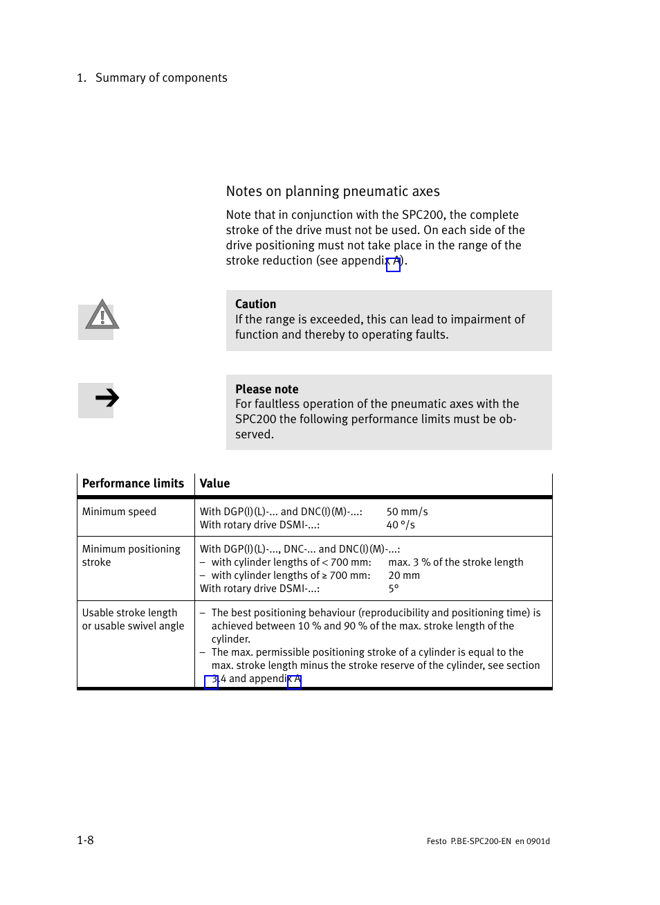 Festo Кабели и принадлежности User Manual | Page 32 / 506