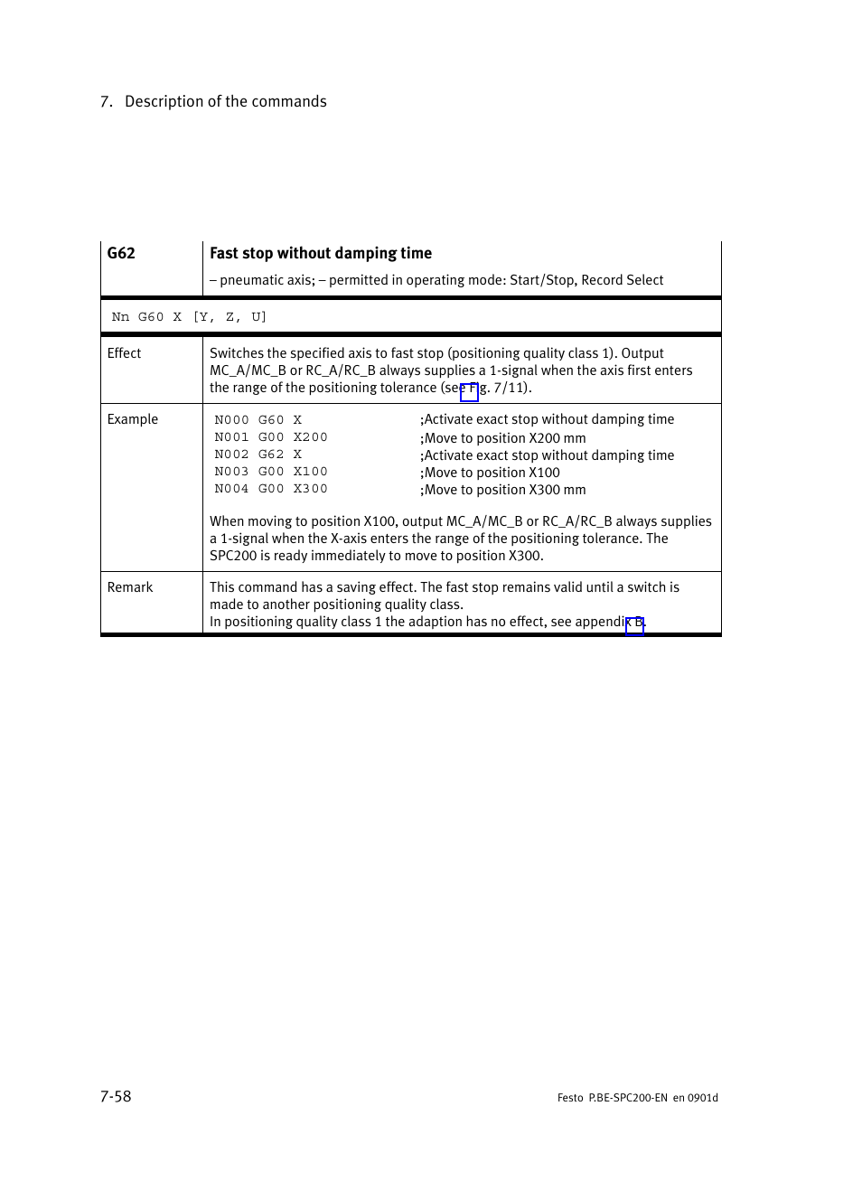 Festo Кабели и принадлежности User Manual | Page 324 / 506