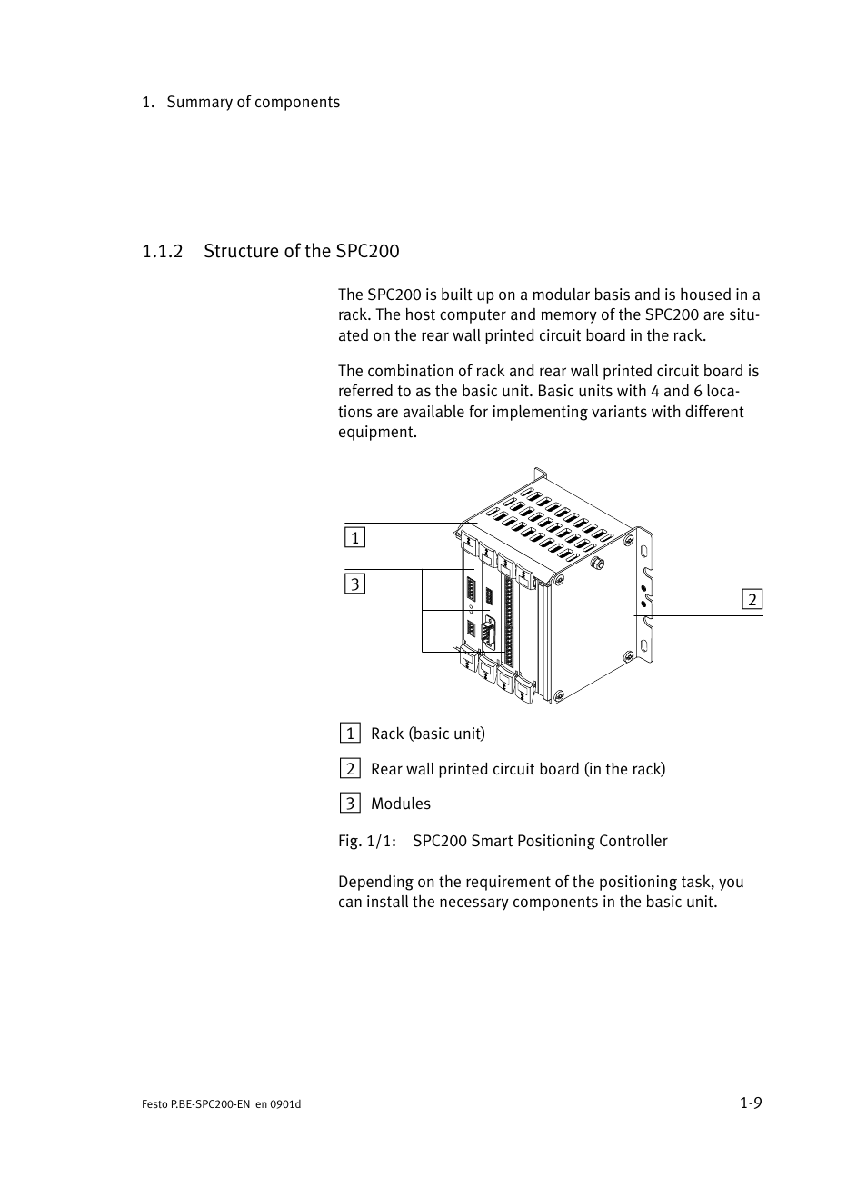 2 structure of the spc200, Structure of the spc200 | Festo Кабели и принадлежности User Manual | Page 33 / 506